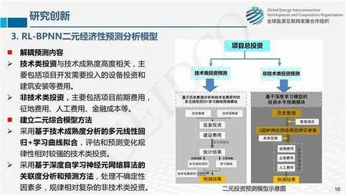 全球能源互聯網關鍵技術發展與展望